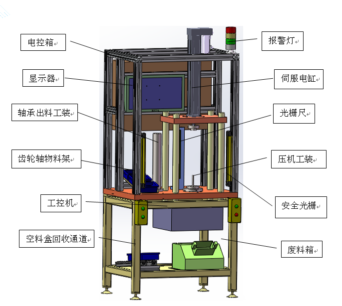 汽車(chē)行業(yè)軸承壓入機(jī)